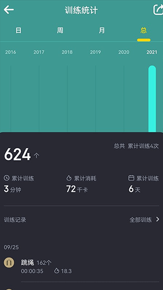 并不构成投资建议